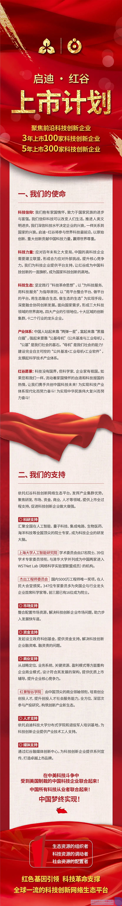 开云(中国)红谷上市计划副本.jpg